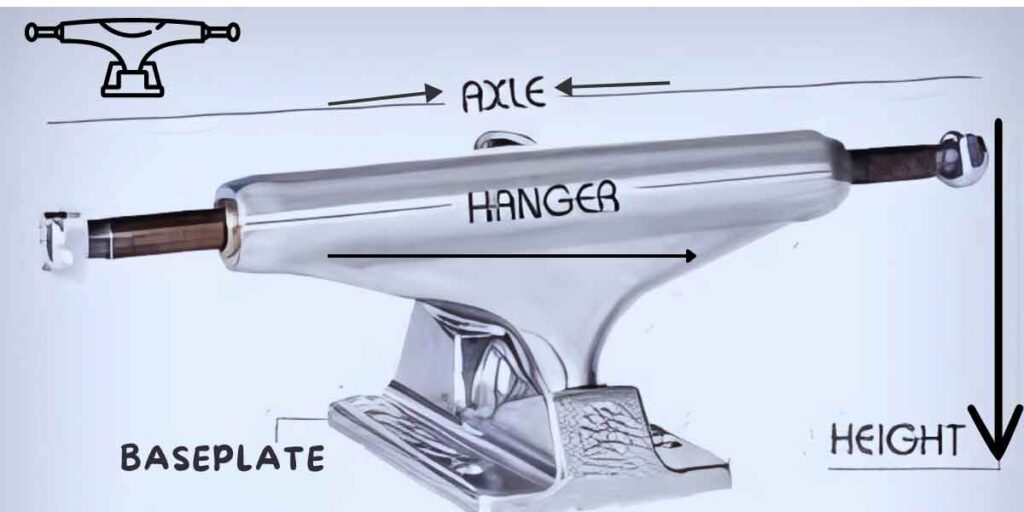 parts of skateboard trucks