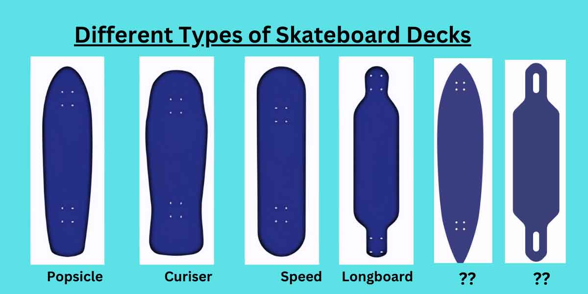 types of skateboard deck